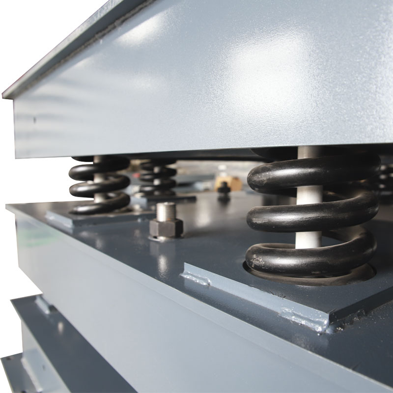 Three-tier Buffer Scale