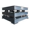 Three-tier Buffer Scale