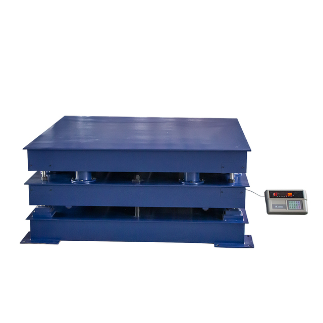 Three-tier Buffer Scale
