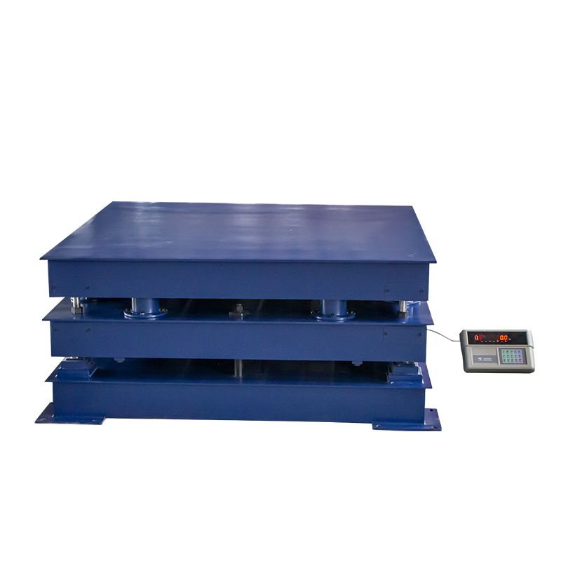 Three-tier Buffer Scale