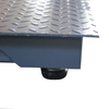 V8 Platform Scale