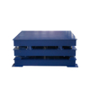 Three-tier Buffer Scale