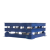 Three-tier Buffer Scale