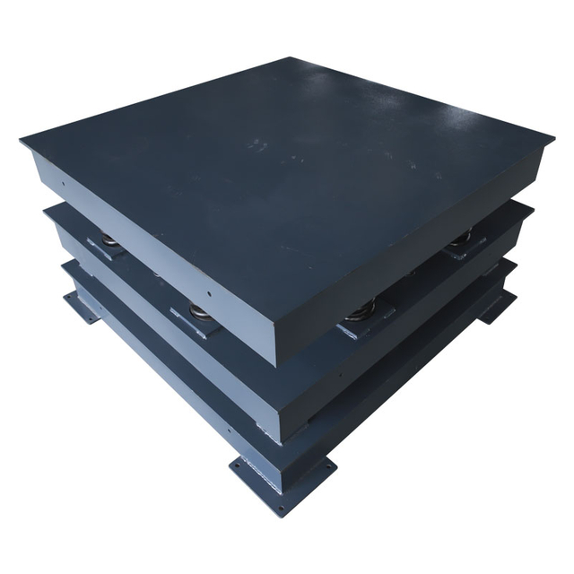 Three-tier Buffer Scale